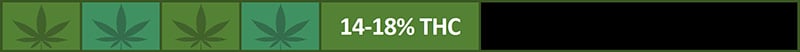 Marijuana Strain Northern Big Bud Auto Has 14-18% THC. Compare all BSB Geneticsvarieties